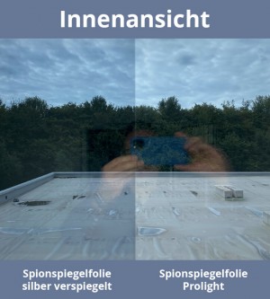 Spionspiegelfolie Prolight ▷ Viel Licht bei wenig Einsicht