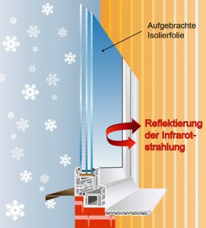 Isolierfolie, silber dunkel verspiegelt