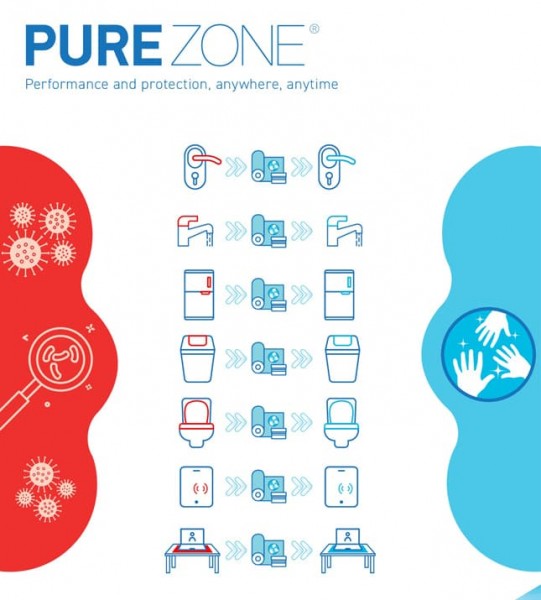 Antibakterielle Folie, Hexis PUREZONE®, klar durchsichtig