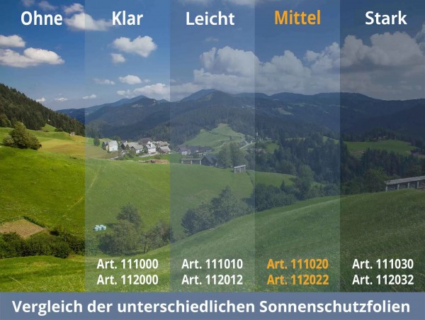 Vergleich verschiedener Tönungsgrade von Sonnenschutzfolien