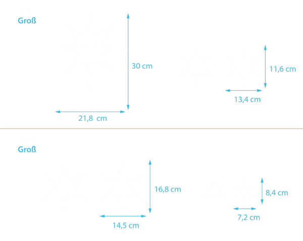 Sternenhimmel (7er Set)