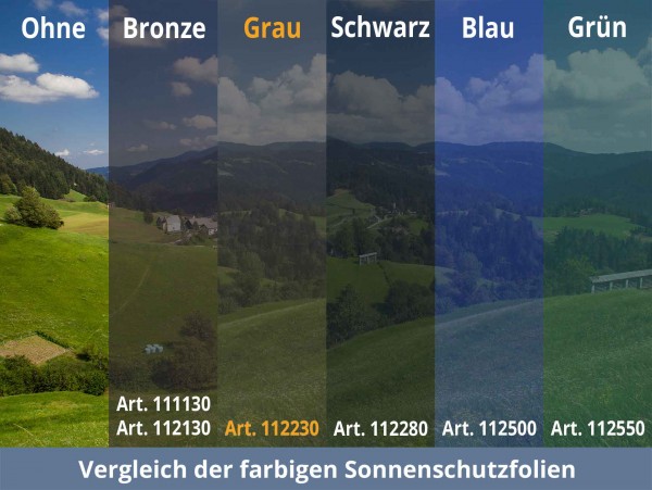 Tönungsvergleich verschiedener Hitzeschutzfolien