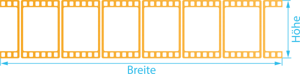 Fenstertattoo, Filmstreifen
